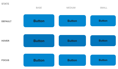 Ecobottle buttons