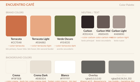 Encuentro Café color palette