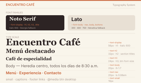Encuentro Café typography